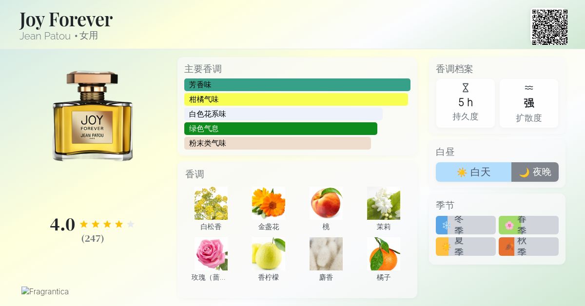 Joy Forever Jean Patou 香水- 一款2013年女用香水