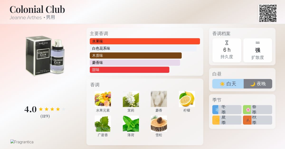 Colonial Club Jeanne Arthes 古龙水- 一款年男用香水