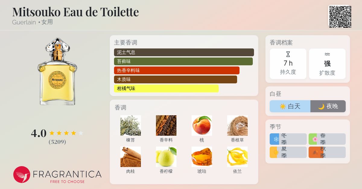 Mitsouko Eau de Toilette Guerlain 香水- 一款1919年女用香水