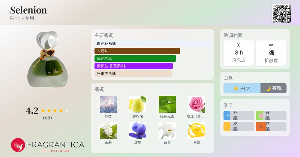 Selenion Pola 香水- 一款1983年女用香水