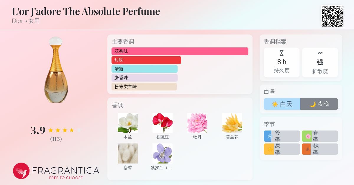 L'or J'adore The Absolute Perfume Dior