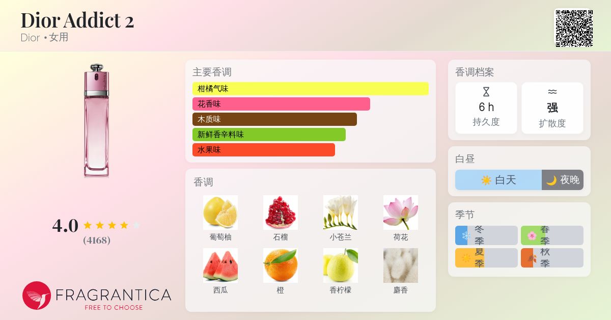 Dior Addict 2 Dior 香水- 一款2005年女用香水