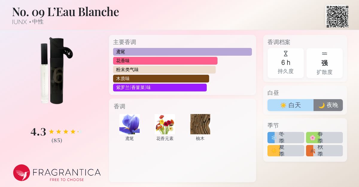 No. 09 L'Eau Blanche IUNX 香水- 一款2003年中性香水