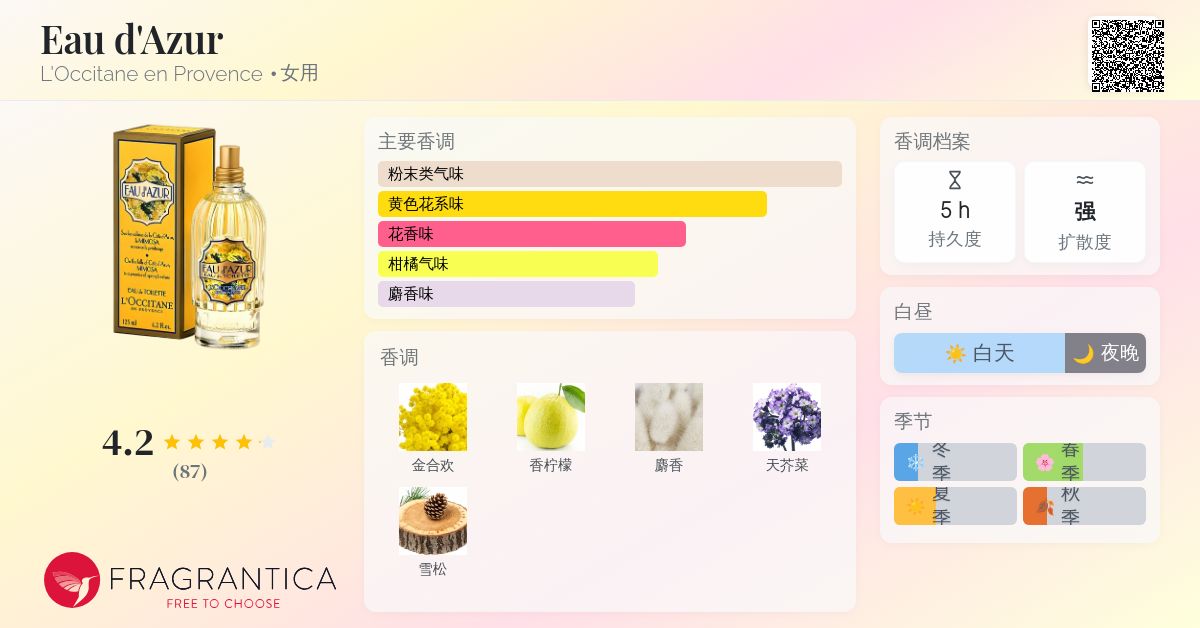 Eau d'Azur L'Occitane en Provence 香水- 一