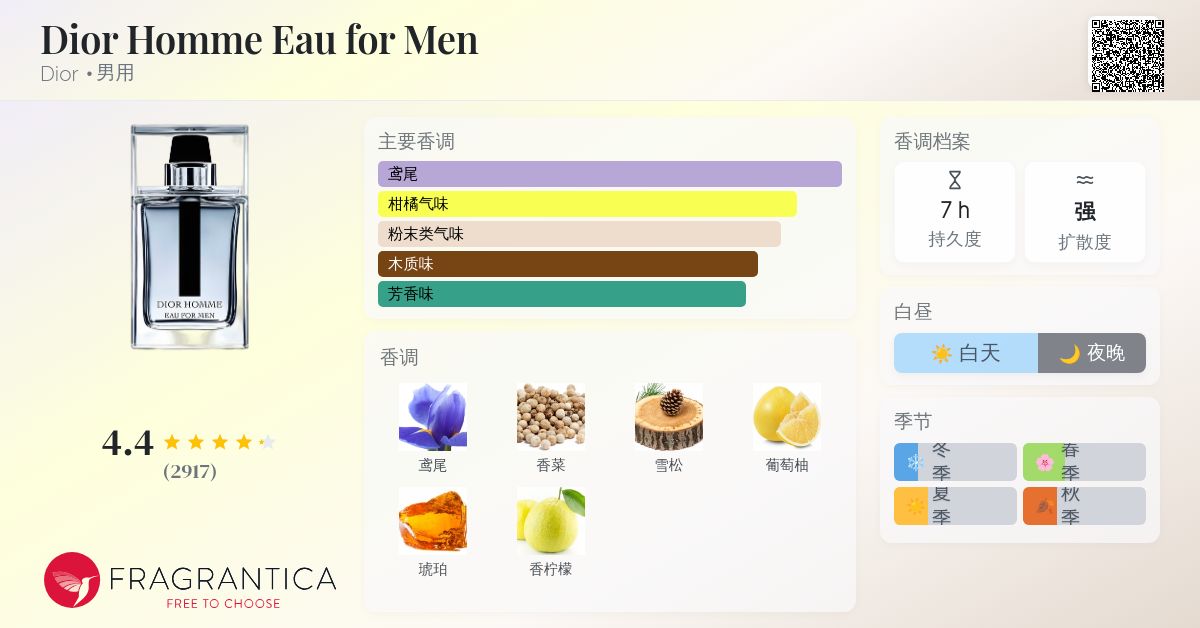 Dior Homme Eau for Men Dior 古龙水- 一款2014年男用香水