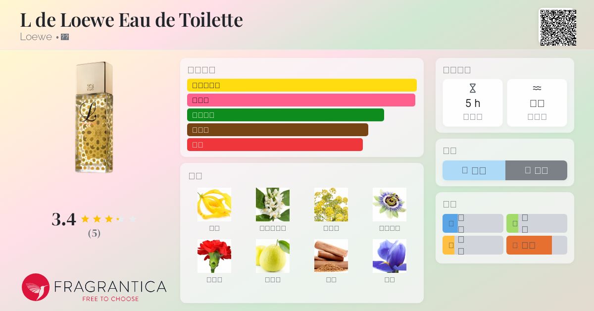 香水(女性用) L de LOEWE Eau de Toilette L de Loewe Eau de Toilette Loewe 香水- 一款年女用香水