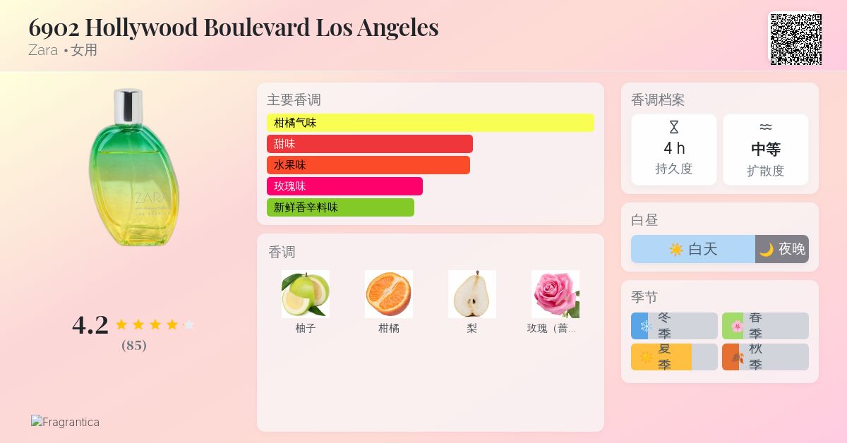 Tote Bag Kenzo Paris Kenzo 1970 Zara 6902 Hollywood Boulevard