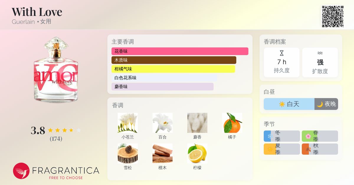 With Love Guerlain 香水- 一款2003年女用香水