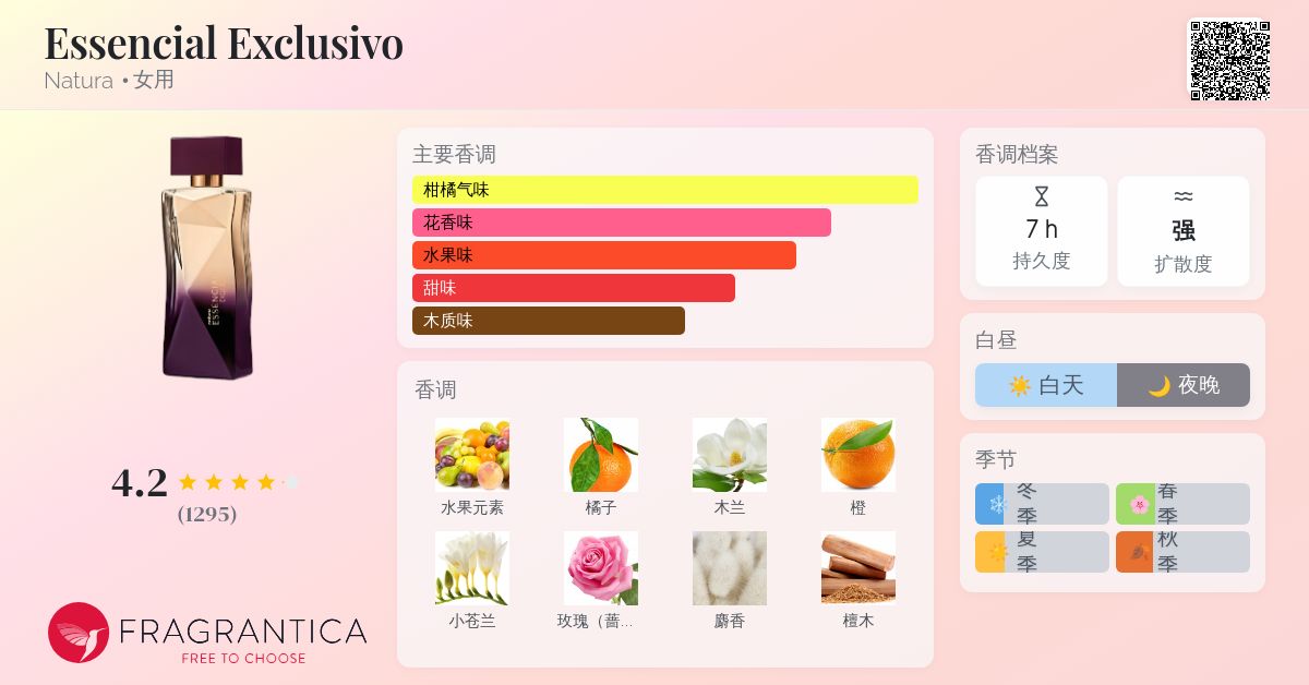 Essencial Exclusivo Natura 香水- 一款2010年女用香水