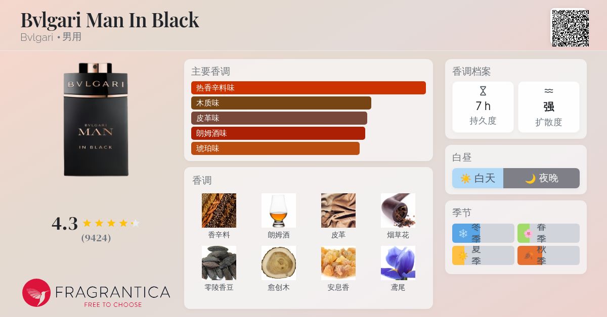 香水(男性用) Bvlgari Man in Black EDP Bvlgari Man In Black EDP-100ML (3.4Oz) by Bvlgari | Intense Oud