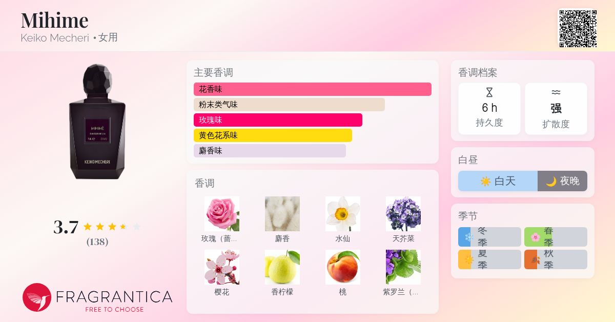 Mihime Keiko Mecheri 香水- 一款2006年女用香水