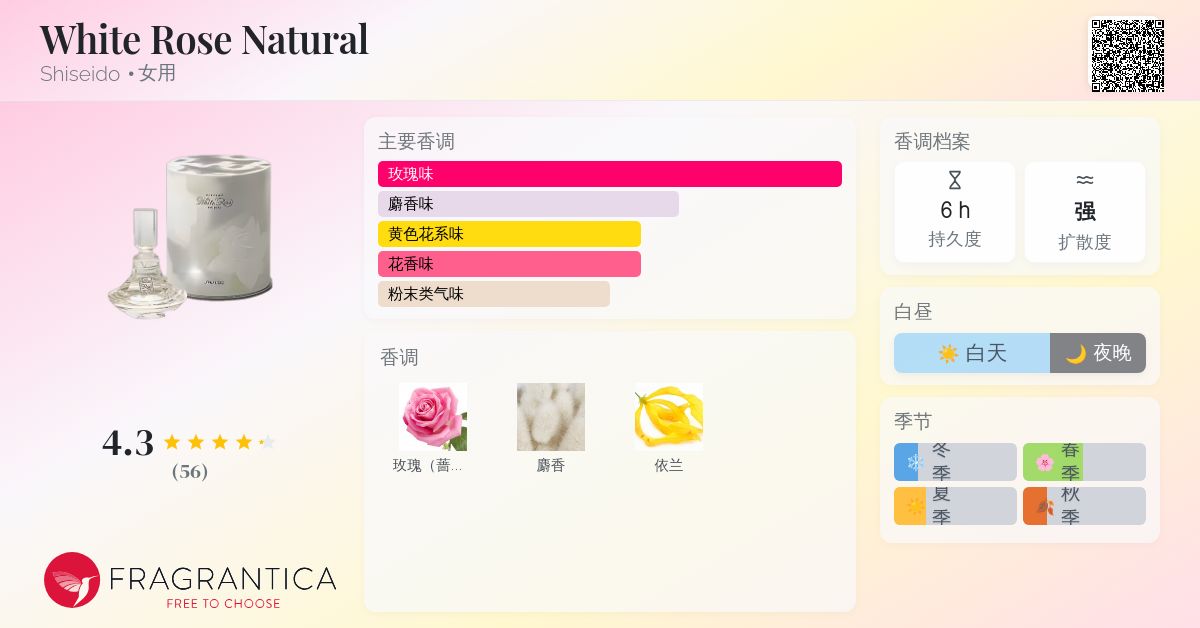 White Rose Natural Shiseido 香水- 一款1954年女用香水