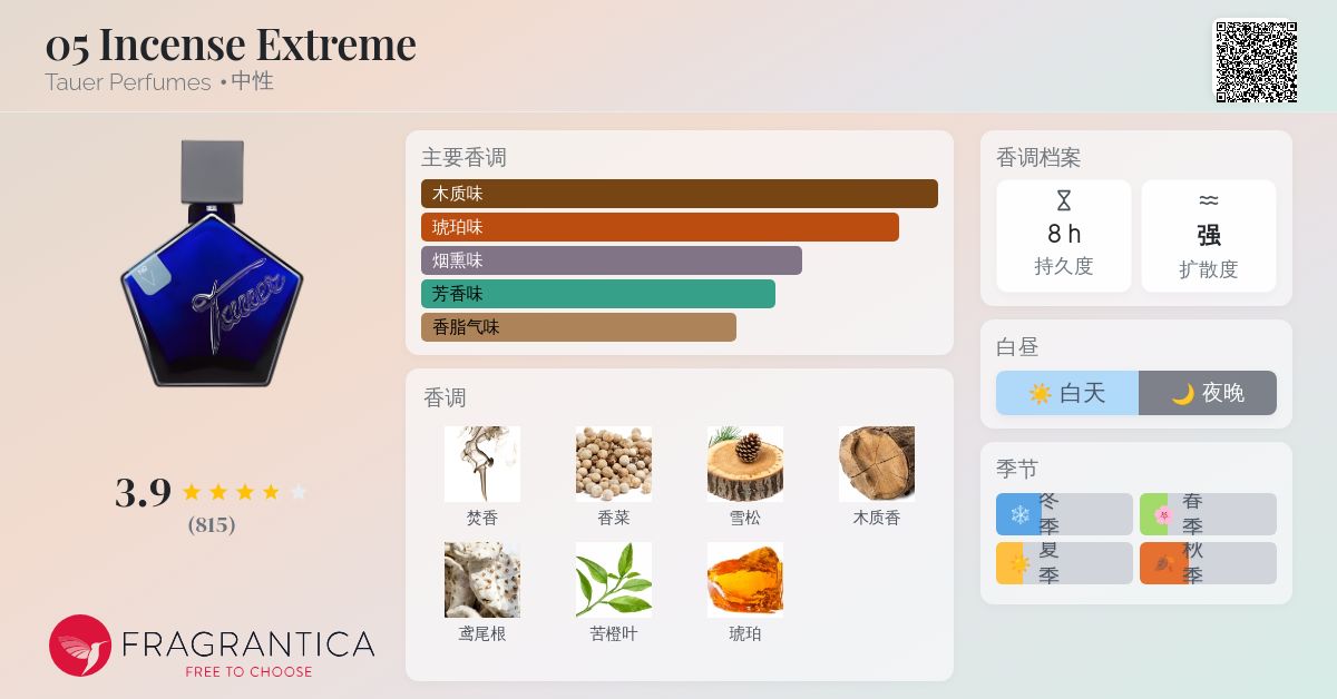 05 Incense Extreme Tauer Perfumes 香水- 一款2007年中性香水