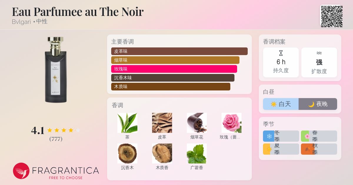 Eau Parfumee au The Noir Bvlgari 香水- 一款2015年中性香水