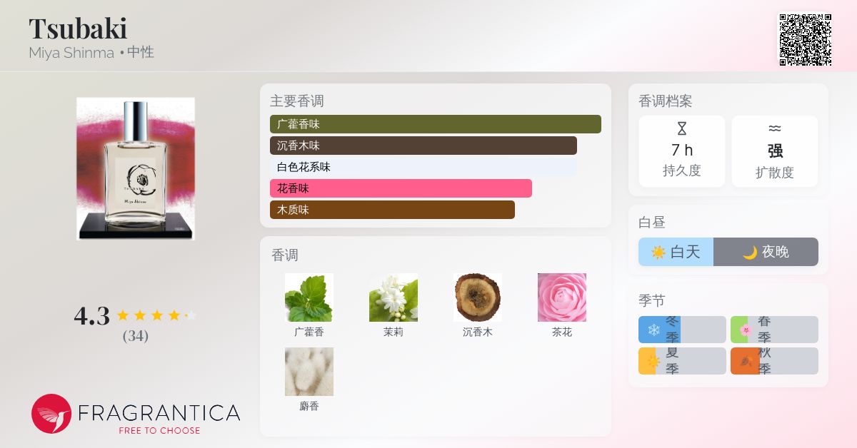 Tsubaki Miya Shinma 香水- 一款2015年中性香水