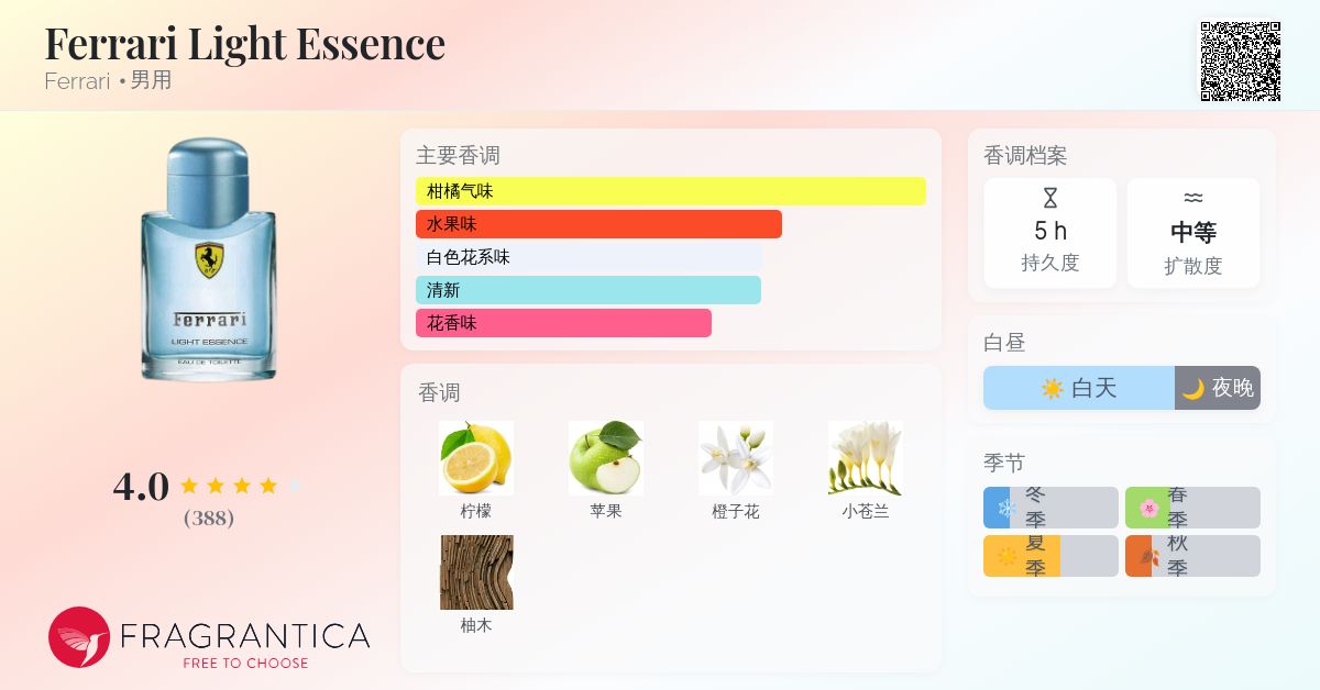 Ferrari Light Essence Ferrari 古龙水- 一款2007年男用香水