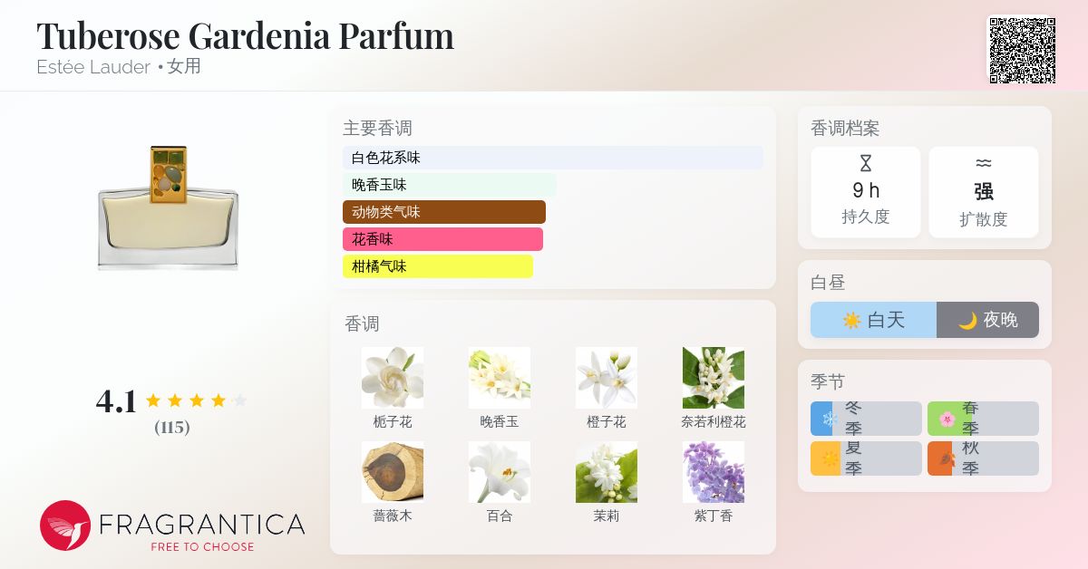Tuberose Gardenia Parfum Estée Lauder 香水- 一款2007年女用香水