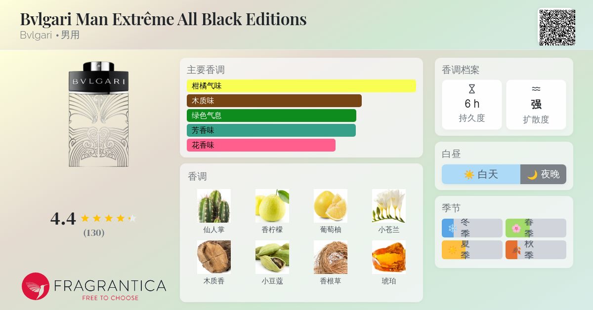 BVLGARI BLACK 香水 Bvlgari Man Extrême All Black Editions Bvlgari 古龙水- 一款