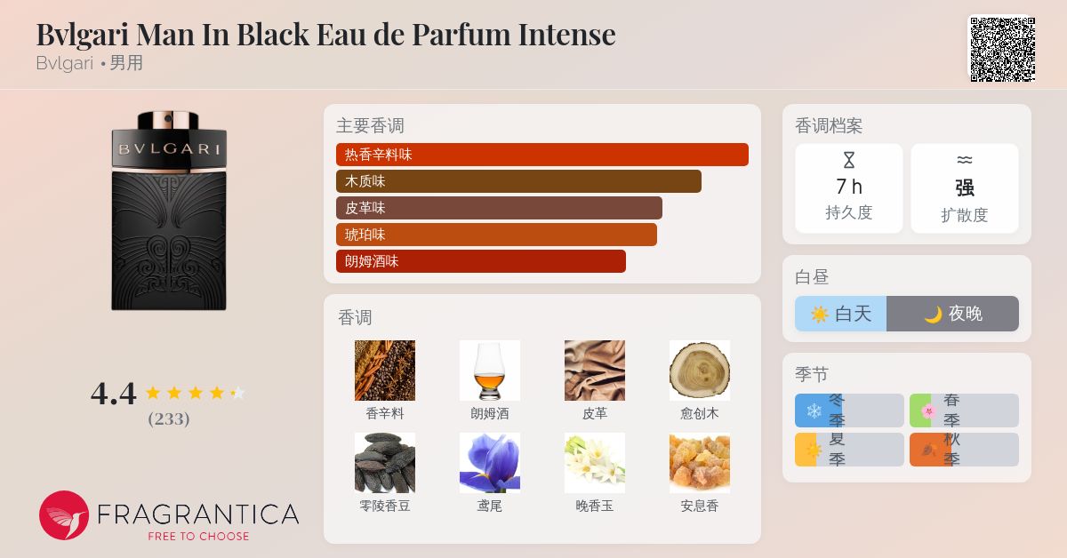 Bvlgari Man In Black Eau de Parfum Intense Bvlgari 古龙水- 一款