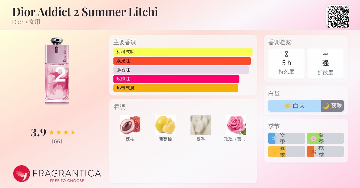 Dior Addict 2 Summer Litchi Dior 香水- 一款2008年女用香水