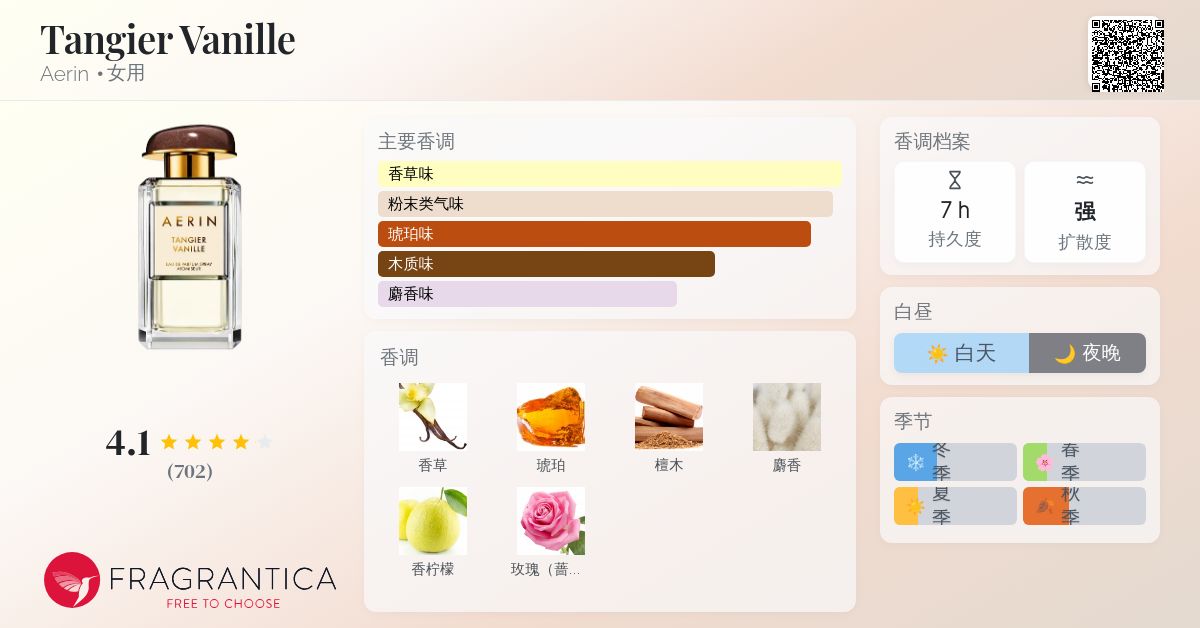 Tangier Vanille Aerin 香水- 一款2016年女用香水