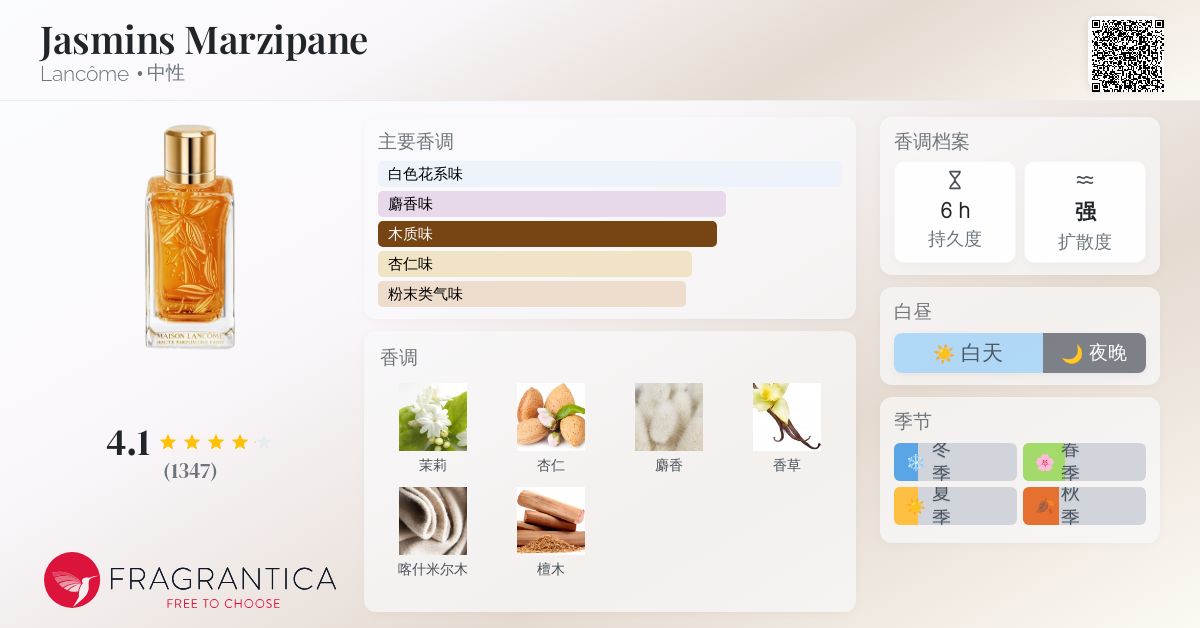 Jasmins Marzipane Lancôme 香水- 一款2016年中性香水