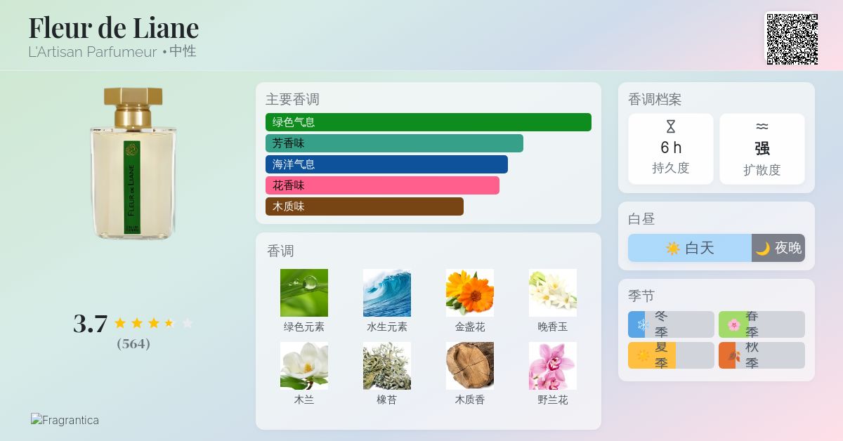 Fleur de Liane L'Artisan Parfumeur 香水- 一款2008年中性香水