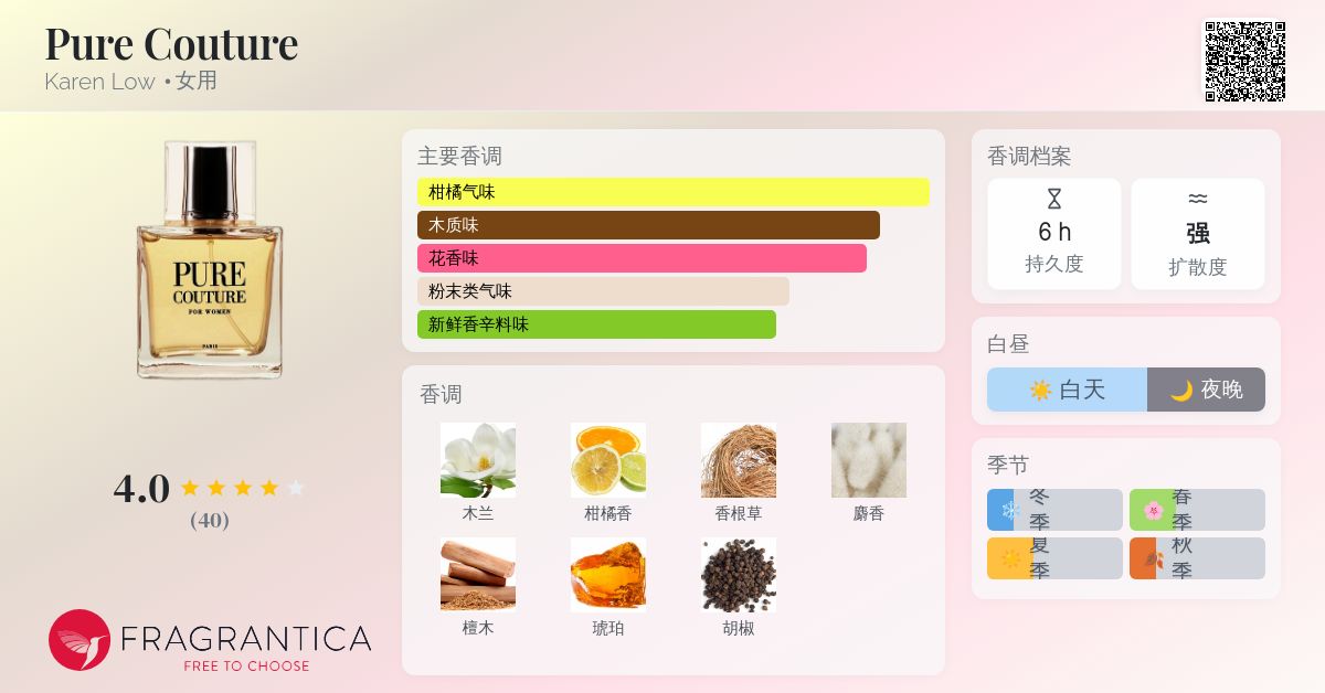 香水(女性用) PURE COUTURE FOR WOMEN 100ml Pure Couture By Karen Low 3.4oz/100ml Edp Spray For Women