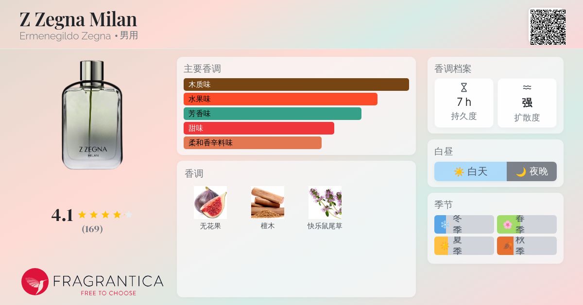 ERMENEGILDO ZEGNA Z MILAN オードトワレ100ml Z Zegna Milan Cologne for Men by Ermenegildo Zegna