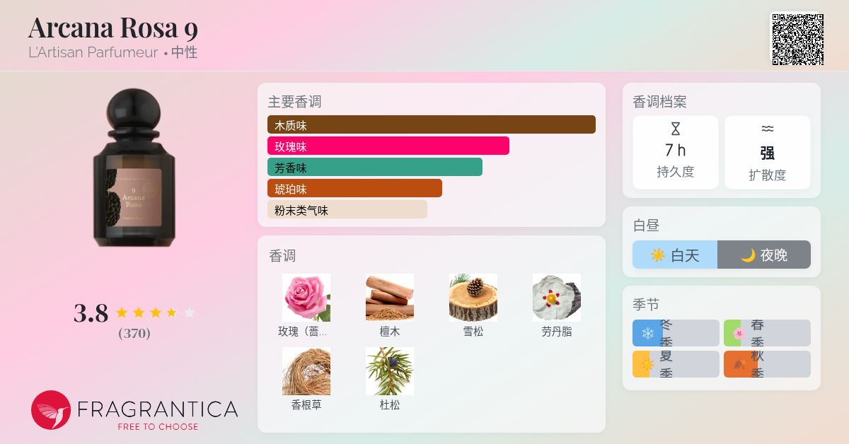 Arcana Rosa 9 L
