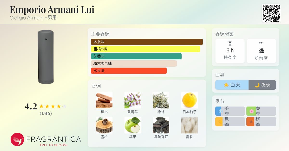 香水(男性用) EMPORIO ARMANI Lui Eau de Toilette 50mL Emporio Armani Eau de Toilette | FragranceNet.com®