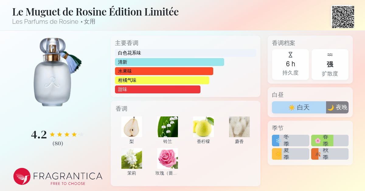 Le Muguet de Rosine Édition Limitée Les Parfums de Rosine 香水- 一