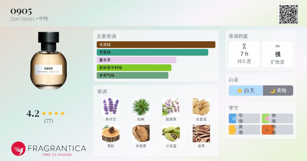 0905 Son Venïn 香水- 一款2016年中性香水