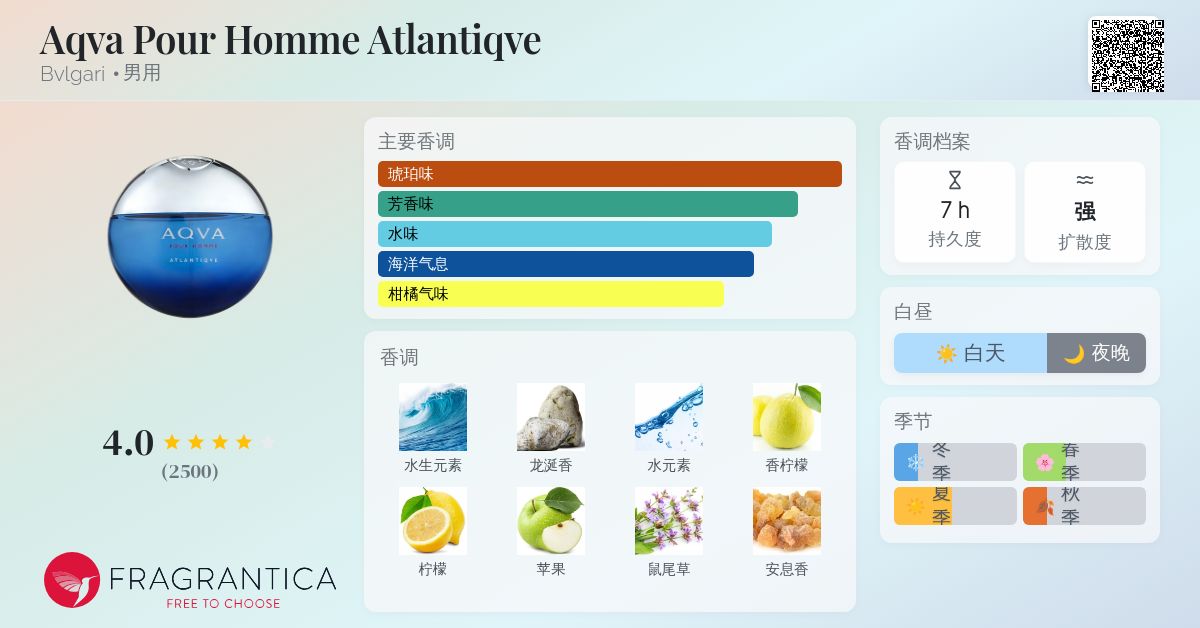 香水(男性用) BVLGARI AQVA POUR HOMME ATLANTIQVE 100ml Aqva Pour Homme Atlantiqve Bvlgari cologne - a fragrance for