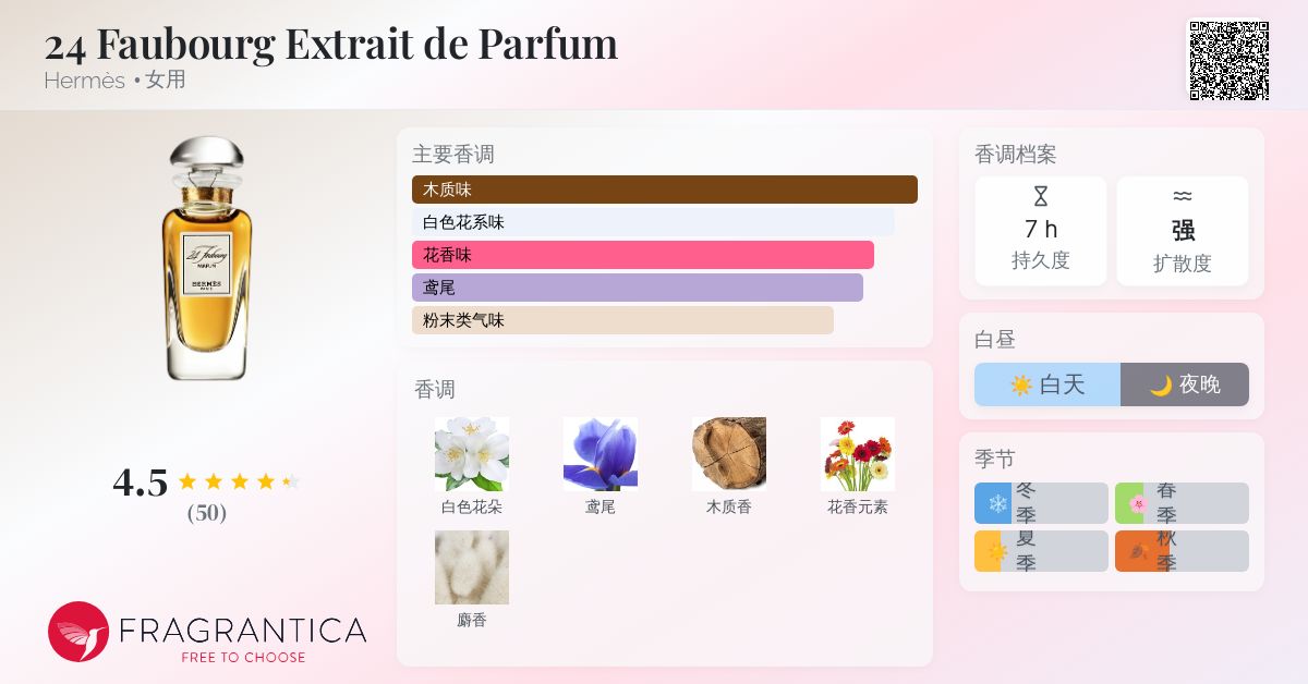24 Faubourg Extrait de Parfum Hermès 香水- 一款1995年女用香水