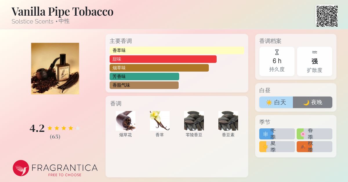 Vanilla Pipe Tobacco Solstice Scents 香水- 一款年中性香水