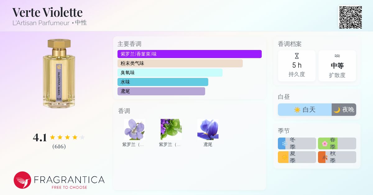 香水(女性用) Verte Violette Eau de Toilette 100ml L'Artisan Parfumeur Verte Violette Eau De Toilette Spray 100ml/3.4