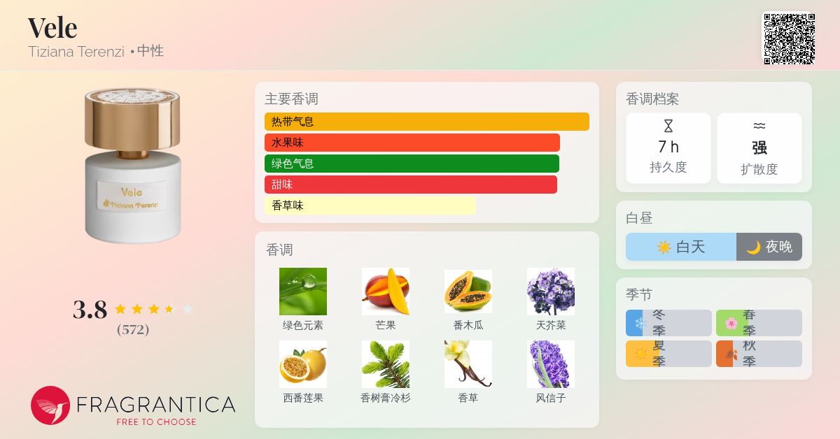 香水(女性用) Tiziana Terenzi Vele Extrait de Parfum TIZIANA TERENZI VELE EXTRAIT DE PARFUM SPRAY UNISEX 3.38 Oz