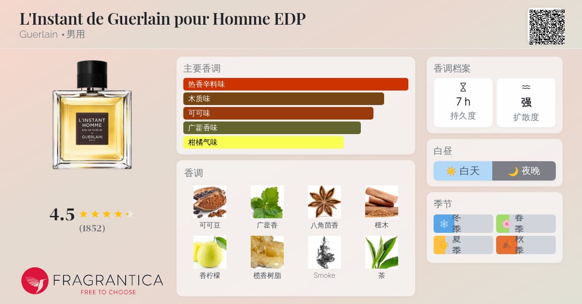 L'Instant de Guerlain pour Homme EDP Guerlain 古龙水- 一