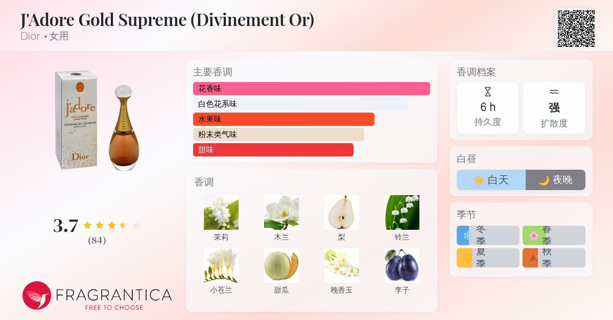 J'Adore Gold Supreme (Divinement Or) Dior 香水- 一