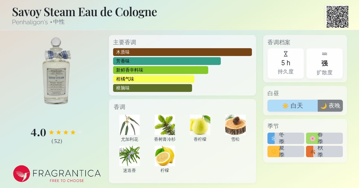 Savoy Steam Eau de Cologne Penhaligon's 香水- 一款