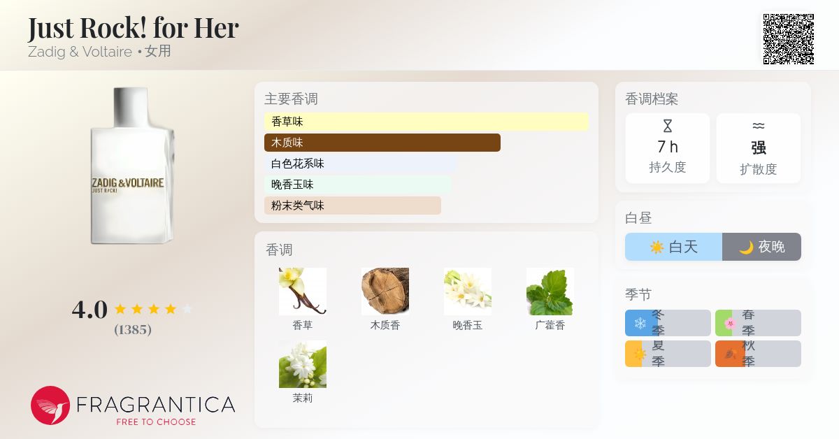 Just Rock! for Her Zadig & Voltaire 香水- 一款2017年女用香水