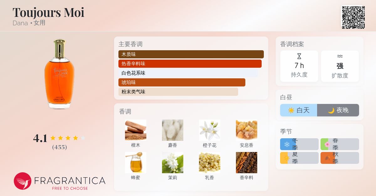 Moi Et Toi Toujours Moi By Dana Women Eau De Cologne Spray