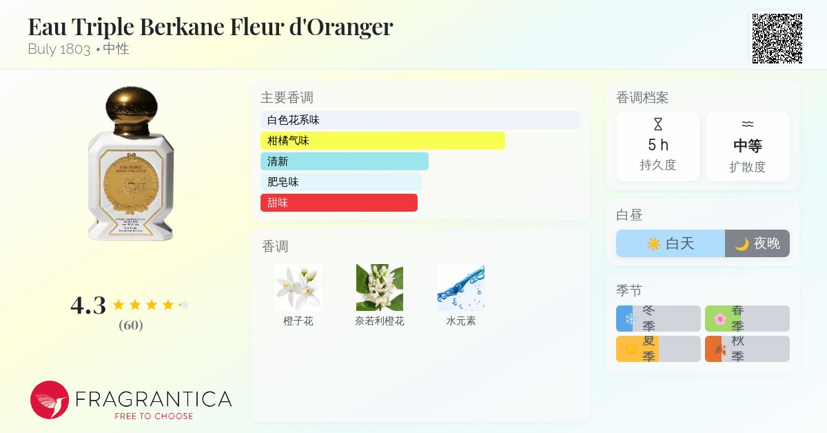 Eau Triple Berkane Fleur d
