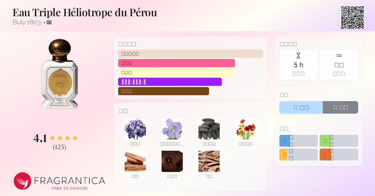 Eau Triple Héliotrope du Pérou Buly 1803 香水- 一款年中性香水