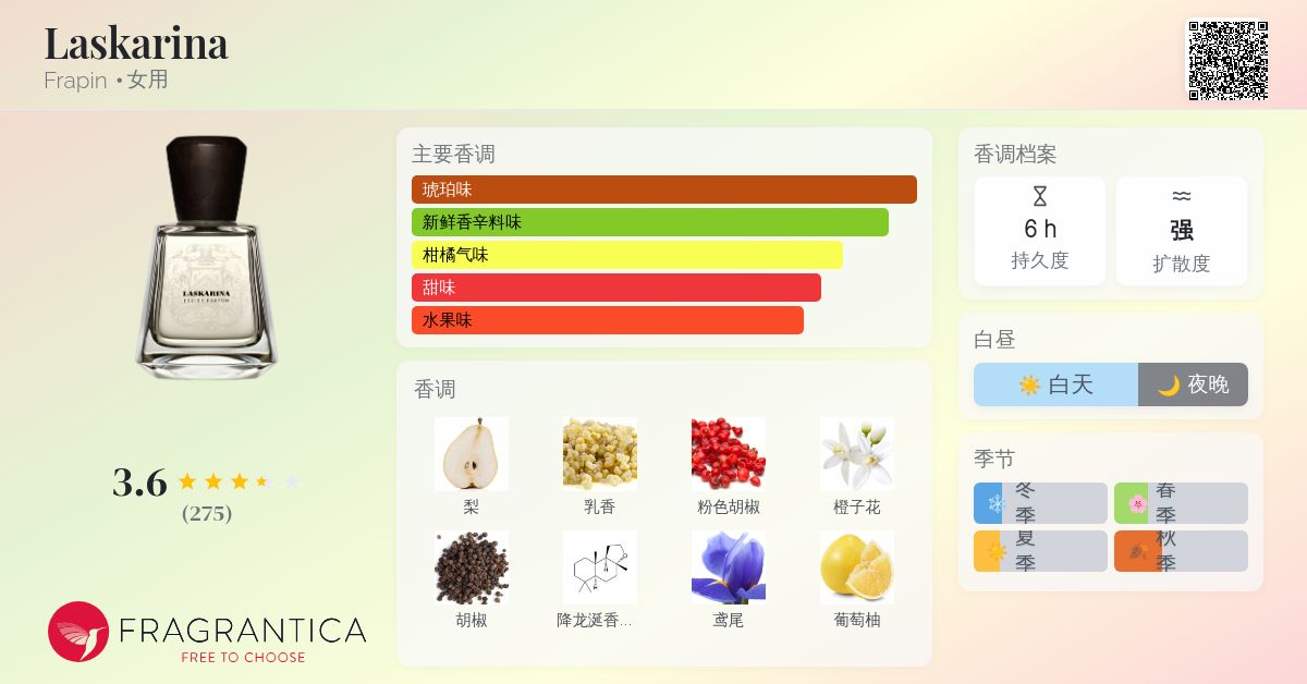 香水 LASKARINA 香水 100ml