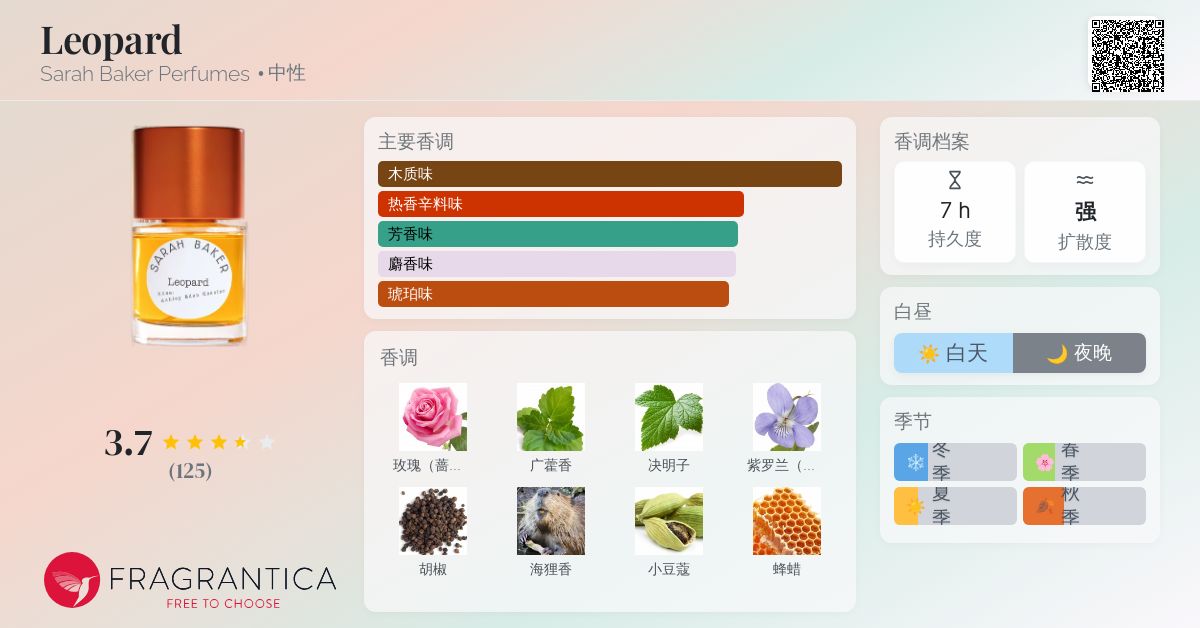 【Sarah Baker】Leopard 50ml香水 Leopard Sarah Baker Perfumes perfume - a fragrance for women