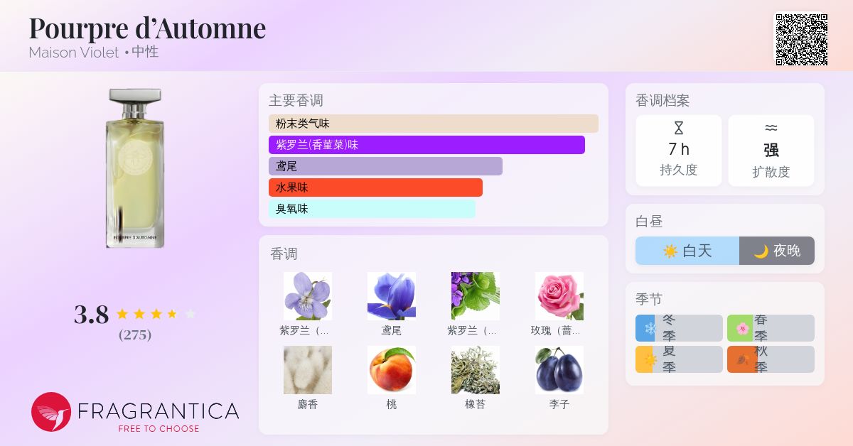 香水(女性用) Maison Violet Pourpre d'Automne Pourpre d'Automne Maison Violet perfume - a fragrance for