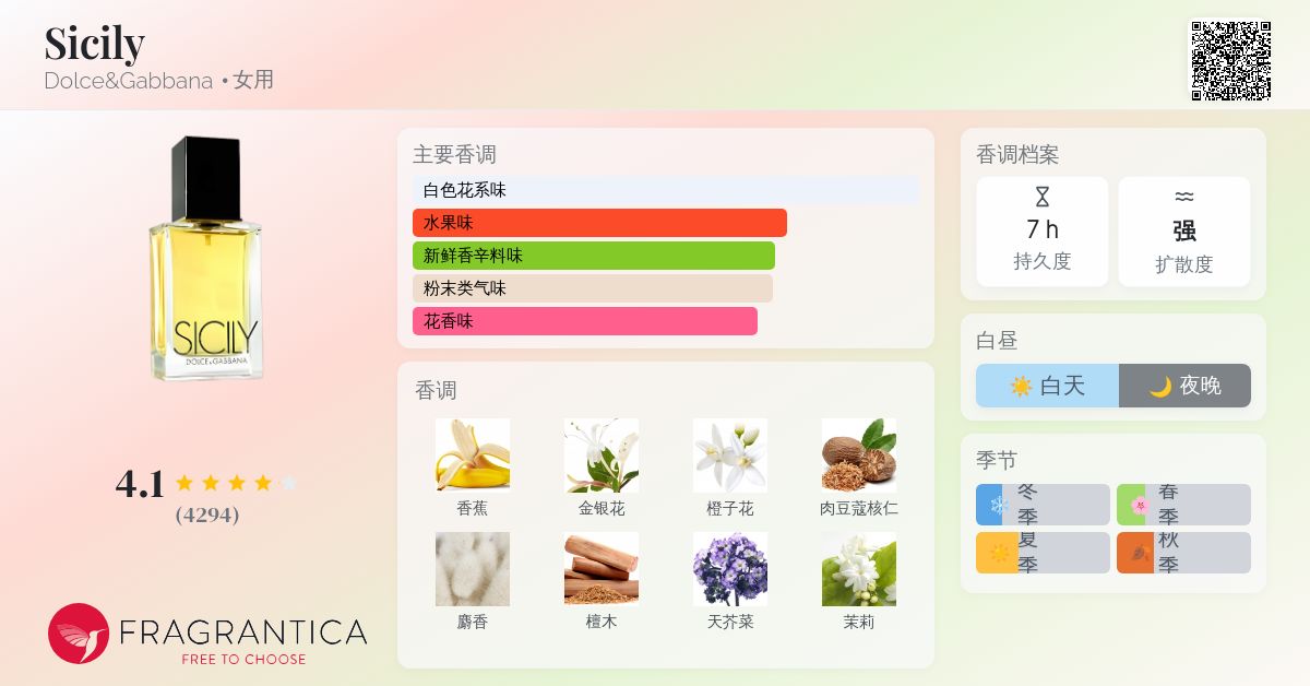 Sicily Dolce&Gabbana 香水- 一款2003年女用香水