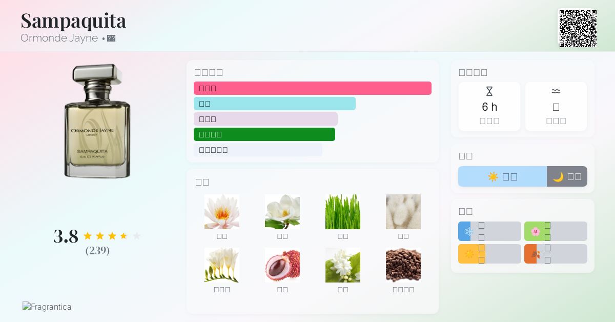 Sampaquita Ormonde Jayne 香水- 一款2004年中性香水